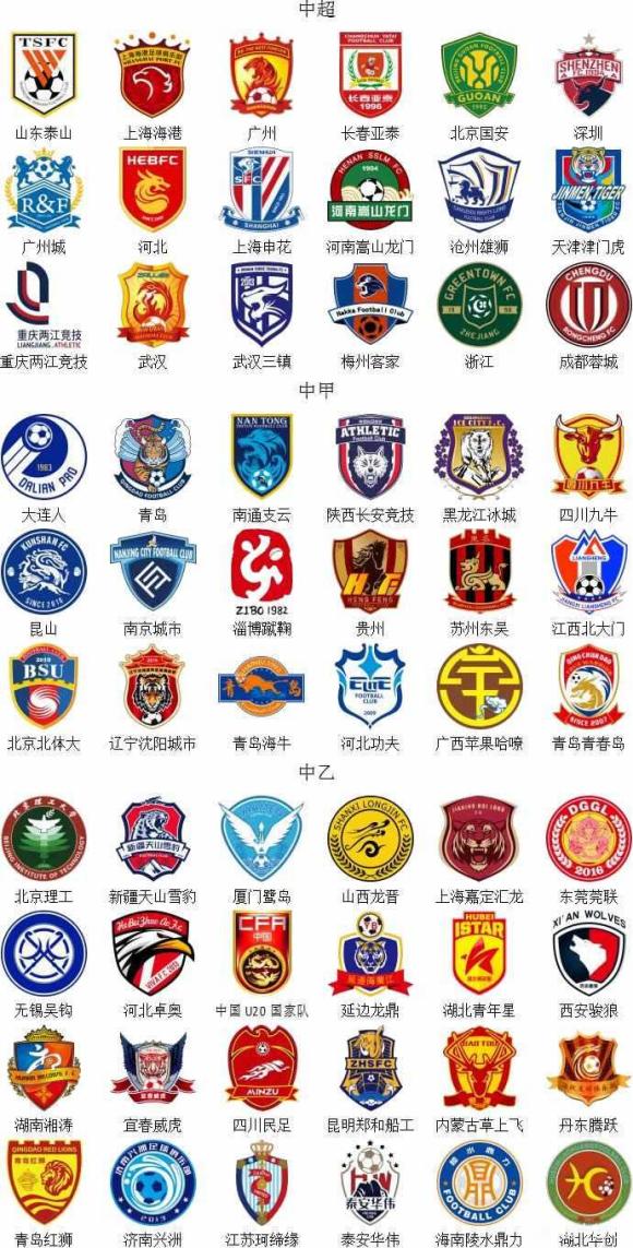 第三次则是 第三次则是